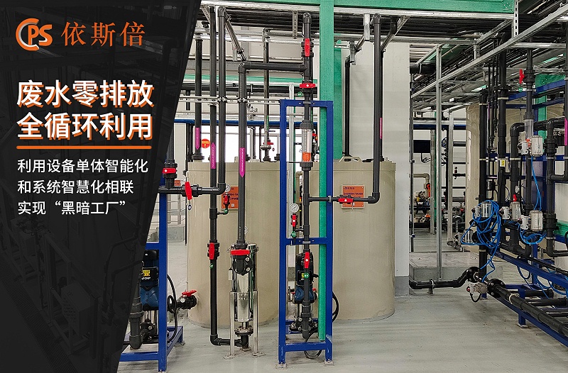 廢水處理 (16)