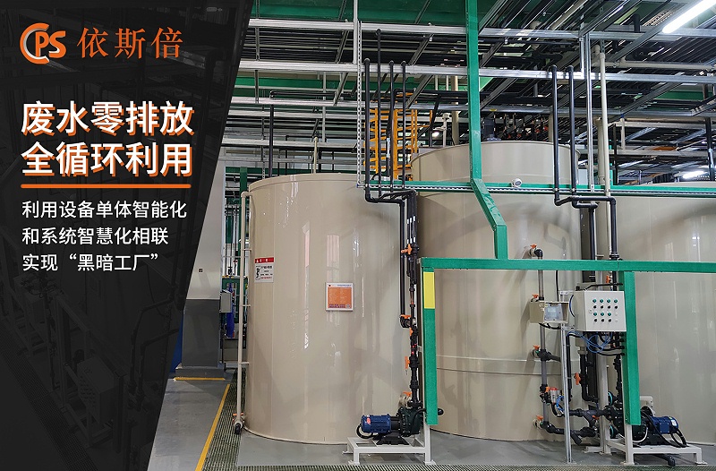 廢水處理 (1)