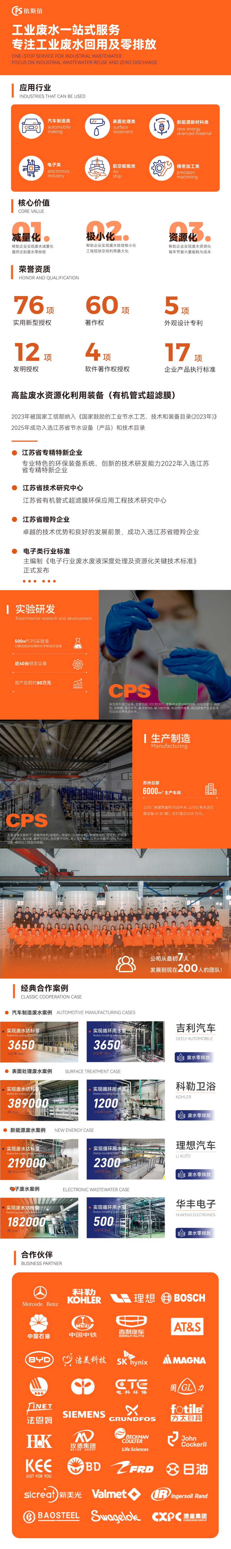 廢水處理EPC